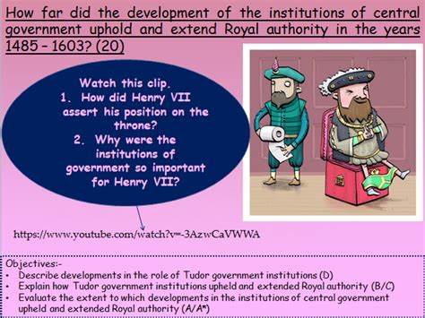 tudor government